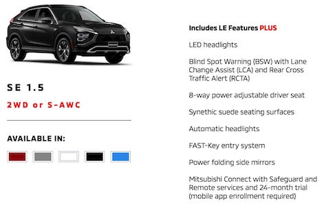 2022 Mitsubishi Eclipse Cross SE 1.5 Plano TX